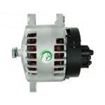 AS-PL Generator