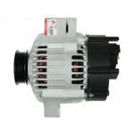 AS-PL Generator