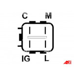 AS-PL Generatorregler