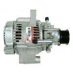 AS-PL Generator