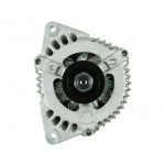 AS-PL Generator