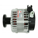 AS-PL Generator