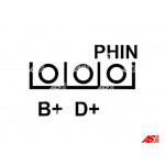 AS-PL Generator