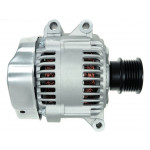 AS-PL Generator