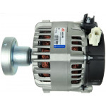 AS-PL Generator