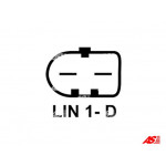 AS-PL Generator