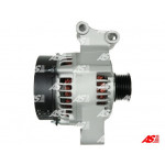 AS-PL Generator