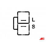 AS-PL Generator