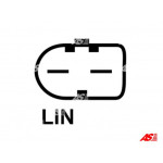 AS-PL Generator