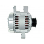 AS-PL Generator