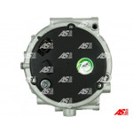 AS-PL Generator