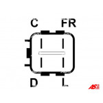 AS-PL Generator