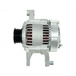 AS-PL Generator
