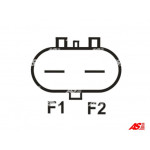 AS-PL Generator