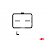 AS-PL Generator