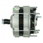AS-PL Generator
