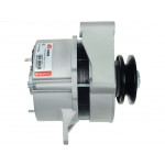 AS-PL Generator