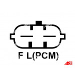 AS-PL Generator