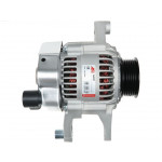 AS-PL Generator