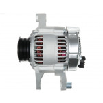 AS-PL Generator