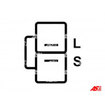 AS-PL Generator