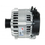 AS-PL Generator