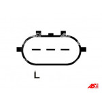 AS-PL Generator