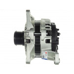 AS-PL Generator