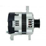 AS-PL Generator