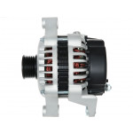 AS-PL Generator