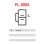 AS-PL Generator