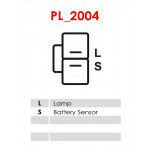 AS-PL Generator