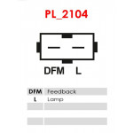 AS-PL Generator