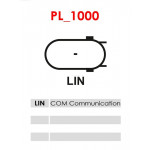 AS-PL Generator