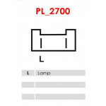 AS-PL Generator