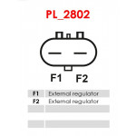 AS-PL Generator