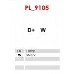 AS-PL Generator