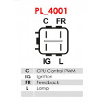 AS-PL Generator