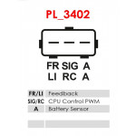 AS-PL Generator