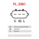 AS-PL Generator