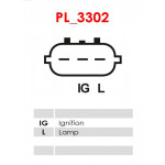AS-PL Generator