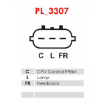 AS-PL Generator