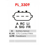 AS-PL Generator