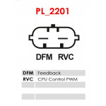 AS-PL Generator