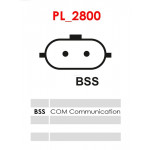 AS-PL Generator