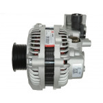 AS-PL Generator