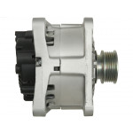 AS-PL Generator