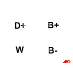 AS-PL Generator