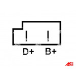 AS-PL Generator