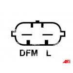 AS-PL Generator